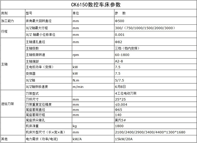 6150數控參數.JPG
