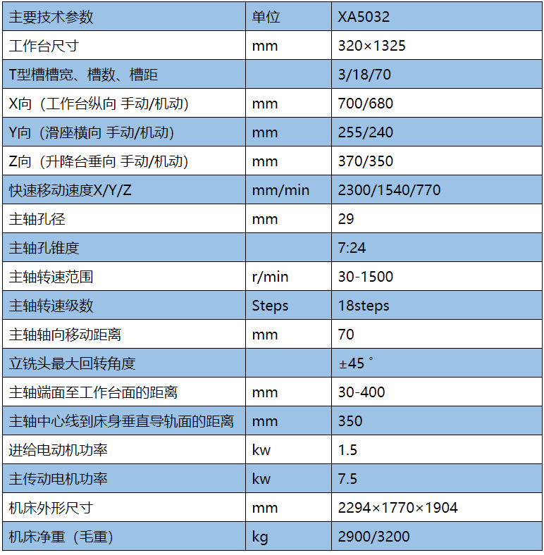 XA5032立式升降臺銑床 參數(shù).png